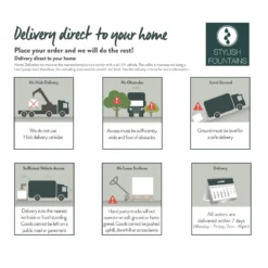 Stylish Fountains Tranquil Spills Water Feature -Garden Tool Store 12825375 9344832990921715