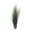 Artificial Grass In Terracotta Pot 1 Artificial Grass In Terracotta Pot -Garden Tool Store 12940718 8564851893909271