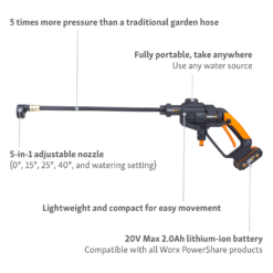 Worx Hydroshot Cordless Pressure Washer 12 Worx Hydroshot Cordless Pressure Washer -Garden Tool Store 13304092 1144899255955752