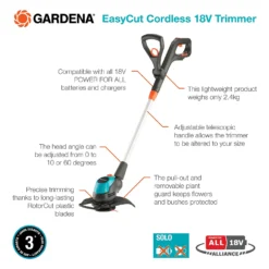 GARDENA EasyCut Cordless 18V Grass Trimmer 12 GARDENA EasyCut Cordless 18V Grass Trimmer -Garden Tool Store 13524830 8114936346365854