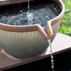 Stylish Fountain Irondale Pours Water Feature 20 Stylish Fountain Irondale Pours Water Feature -Garden Tool Store 14519355 1425050878763509