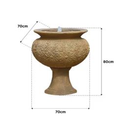 RHS Rosemoor Water Feature With LED 15 RHS Rosemoor Water Feature With LED -Garden Tool Store 14519361 9325047822767168